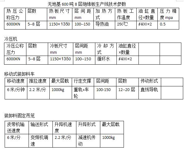 3參數(shù).jpg