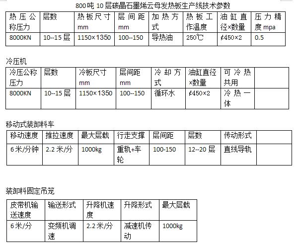 8參數(shù).jpg