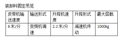 13參數(shù).jpg